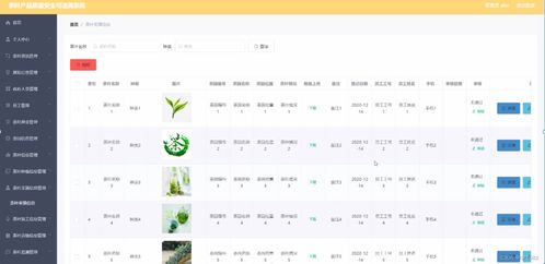 SSM茶叶产品质量安全可追溯系统设计与信息安全防护策略——应对计算机毕业设计挑战的全面解决方案